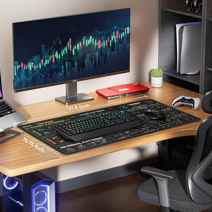 JIKIOU Stock Market Invest Day Trader Trading Mouse Pad Chart Patterns Cheat Sheet, Extended X-Large Computer Mouse Pad/Desk Mat with Stitched Edges Black 31.5x15.7 inch