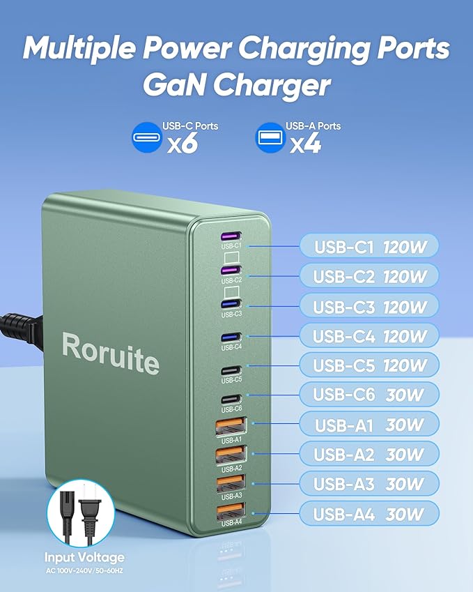 800W USB C Charging Station, 120W PD GaN5 Super Fast USB C Charger Block-10 Port, Type C for PC Laptop MacBook Pro/Air Charger Compatible with iPhone 17 16 15 14 13 12 Pro Max, iPad, Galaxy(Green)