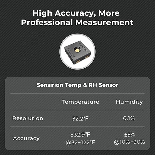 Qingping Wi-Fi Indoor Thermometer Hygrometer, Remote Monitoring via Qingping IoT, Temperature and Humidity Monitor for Different Scenarios, Fast Alert Notification, Rechargeable Battrey