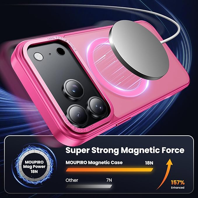 for iPhone 17 Pro Case with 2X Screen Protectors [Compatible with MagSafe] Military Grade Drop Protection Skin Feeling Cover Shockproof Slim Fit iPhone 17 Pro Phone Case 6.3 inch,Pink