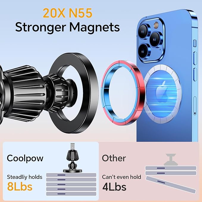 Coolpow for MagSafe Car Mount【Windshield+Vent+Dash】 Magnetic Phone Holder for Car Phone Holder Mount Cell Phone Holders for Your Car Accessories Gifts for Mothers Day Phone Holder for iPhone 17 16 15