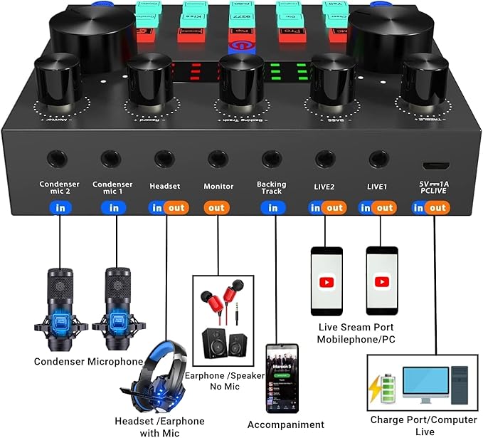 CofeLife Podcast Equipment Bundle, BM800 Podcast Microphone Bundle with V8s Voice Changer, Condenser Microphone Recording Studio Package for Podcasting Live Streaming Singing PC Mobile TikTok YouTube