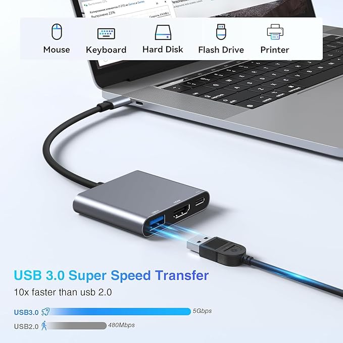 USB C to HDMI Adapter, Type-C Hub Converter to 4K HDMI Output, USB 3.0 Port & 100W PD Fasting Charging Port, USB-C Digital AV Multiport Adapter for MacBook Pro/Air, iPad Pro and More USB-C Devices