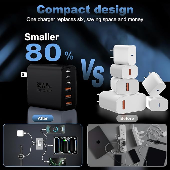USB C Charger Block,65W 6-Port USBC Charging Block,Wall Charger iPhone Charger Fast Charging,Multiport Type C PD+QC Power Plug for All iPhone 17 16 15 iPad Samsung S23 S24 iWatch Pixel Series (Black)