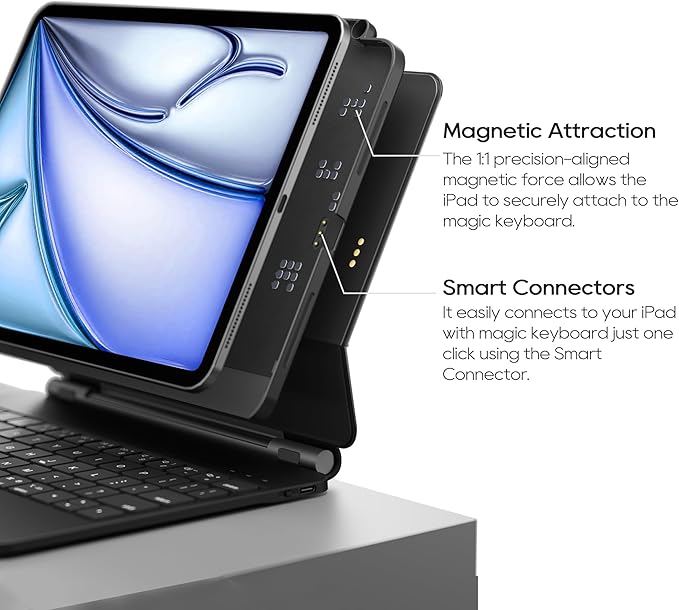 edaiser Magnetic Case Compatible with Apple Magic Keyboard & Magnetic Stand & Protective Cover with Pencil Holder for iPad Air 11-inch M4 M3 M2 & iPad Air 5th/4th Gen & iPad Pro 11 inch (2022-2018)