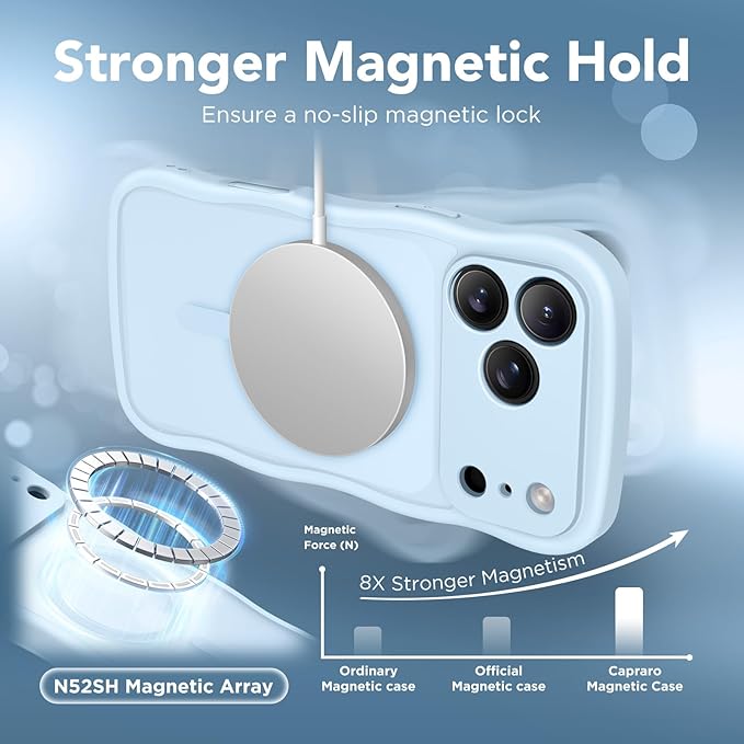 CAPRARO Magnetic for iPhone 17 Pro Max Case for Women Girls, Upgraded [Full Camera Protection] [Compatible with MagSafe] Cute Wave Translucent Matte Phone Case for iPhone 17 Pro Max, Light Blue