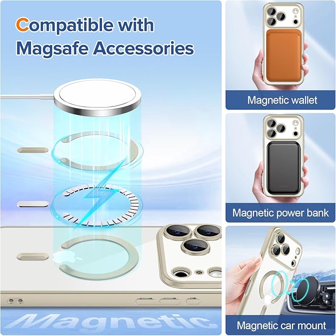 Hython Magnetic Clear for iPhone 17 Pro Case with Camera Lens Protector [Compatible with MagSafe] Luxury Plating Edge Slim Soft TPU Cover Protective Phone Case for iPhone 17 Pro 6.3", Matte Gray