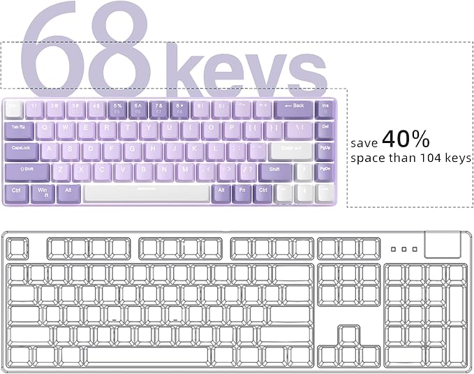 MageGee Portable 60% Mechanical Gaming Keyboard, MK-Box LED White Backlit Compact 68 Keys Mini Wired Office Keyboard with Red Switch for Windows Laptop PC Mac - Violets