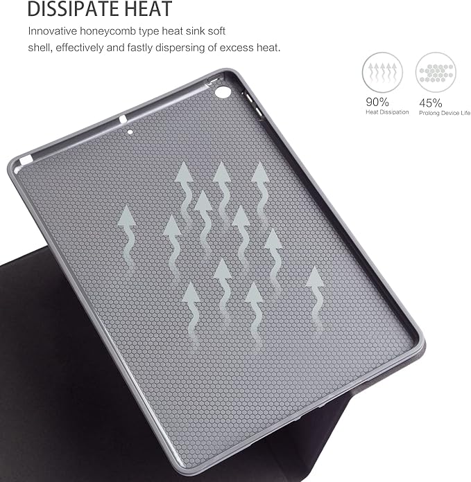 iPad 9th Generation Case, iPad 8th Generation Case, iPad 7th Generation Case, iPad 10.2 Case Kids Girl Boy iPad Case 9th Generation Multi-Angle Viewing Adjustable Stand Auto Wake/Sleep, Butterfly