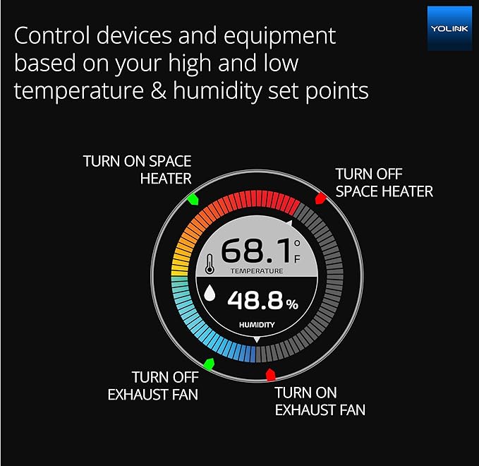 Smart Temperature Humidity Sensor Works w/Alexa IFTTT, 1/4 Mile Super Long Range Wireless Digital Hygrometer Indoor Thermometer Humidity Meter Temperature Humidity Monitor Sensor -YoLink Hub Required