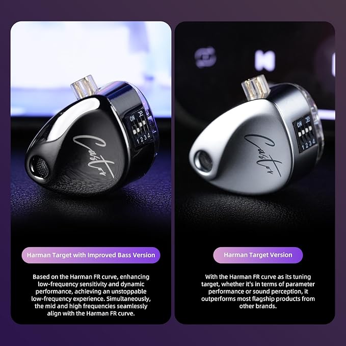 in Ear Monitor Headphones, KZ Castor Improved Bass HiFi Earphone Sound Tunable Noise Isolating IEMs, Dual-Dynamic Driver Wired Earbuds with Detachable Cable for Singers Musicians