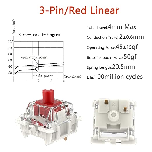 Gateron G Pro 3.0 Red Switches for Mechanical Keyboard,3-Pin 45gf Linear/Pre-Lubed/Pin-Enhanced Switches(72pcs,Red,3-Pin)