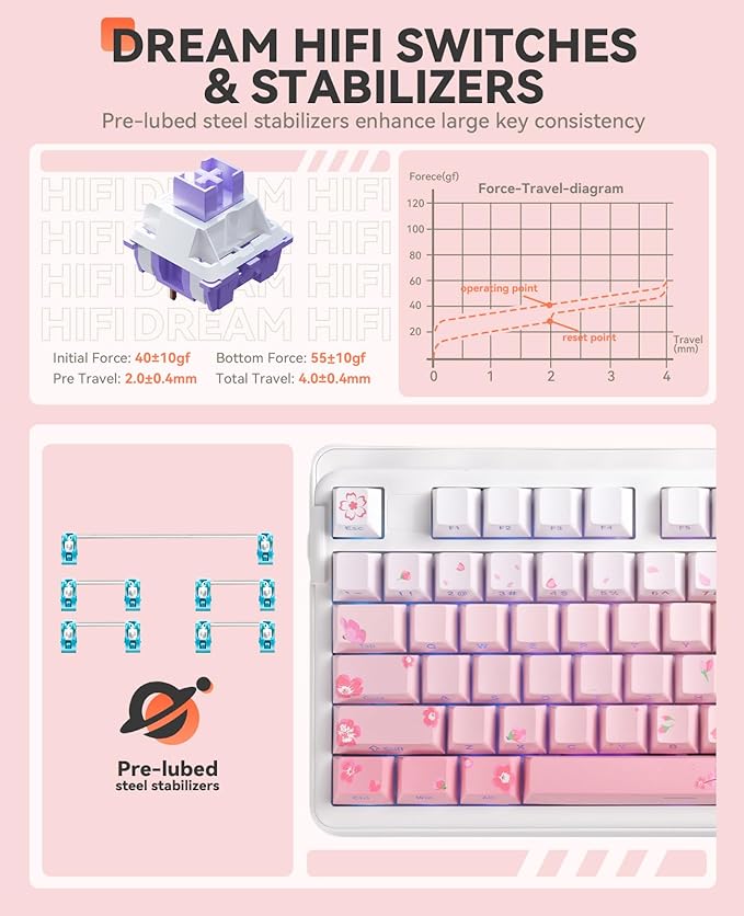 DAREU EK98pro Sakura Pink Wireless Mechanical Keyboard,Tri-Mode BT/2.4GHz/USB-C Creamy Gaming Keyboard with Number Pad,Gasket Structure,Hot Swappable Custom,RGB Backlit for Win/Mac