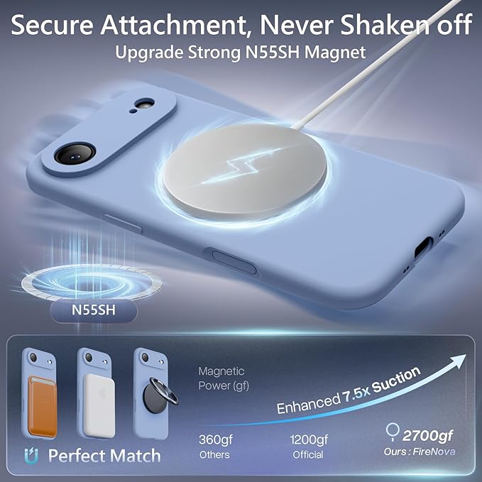 FireNova Magnetic for iPhone Air Case, Compatible with MagSafe, [Integrated Silicone Camera Control Button] [Camera Protection] Microfiber Lining Phone Case for iPhone 17 Air, 6.5", Light Blue