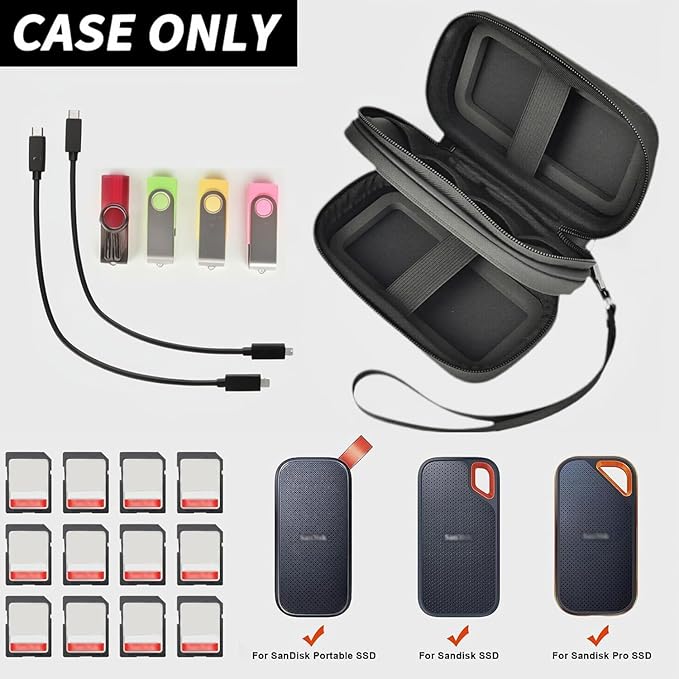 GWCASE Dual SSD Case for SanDisk Extreme Portable SSD & Extreme PRO 1TB/2TB/4TB/8TB/500GB,for Crucial X9 X10 Pro & USB Drives, SD Card Accessories, for Students & Office Use Business Travel(Case Only)
