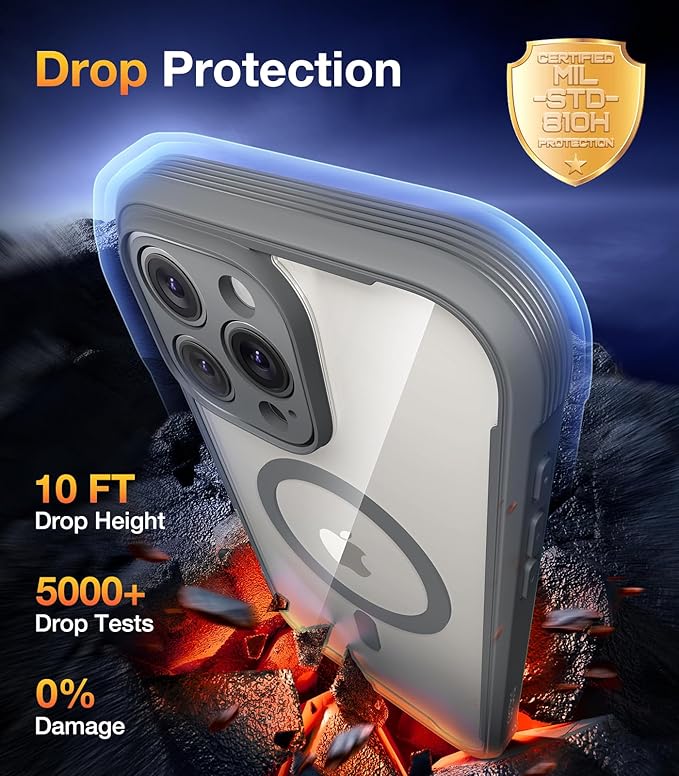 Diaclara Magnetic Designed for iPhone 16 Pro Max Case, Full Body Rugged with Touch Sensitive Anti-Scratch Screen Protector, Compatible with MagSafe, Soft Bumper Case for iPhone 16 Pro Max 6.9'', Gray