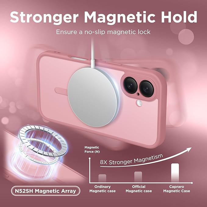 CAPRARO Magnetic Compatible with iPhone 16 Case, Upgraded [Full Camera Protection] [Compatible with MagSafe] Protective Translucent Matte Women Girl Phone Case Cover, Apricot Pollen
