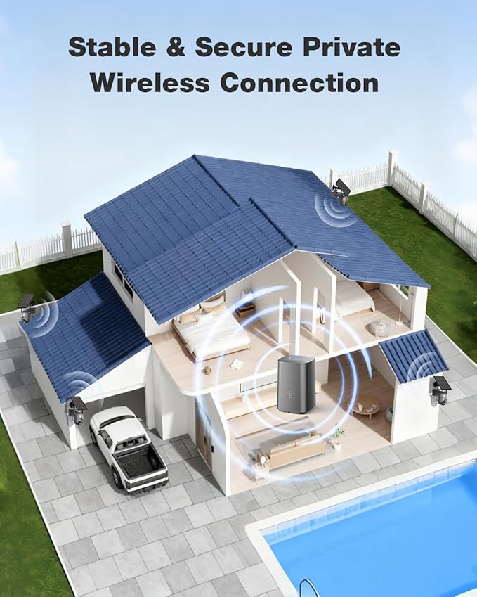 SEHMUA- 4MP Security Cameras Wireless Outdoor Home System, 2-Cam Kit, No Subscription & Solar Powered, Local Storage, 360°PTZ Surveillance, Color Night Vision, 5GHz & 2.4GHz Router Compatible