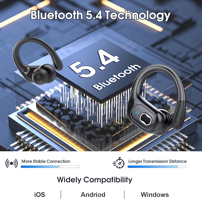 Wireless Earbuds 75hrs Bluetooth 5.4 Headphone Sport, 2026 Bluetooth Earbuds Stereo Deep Bass Over Ear Bud with Earhooks, ENC Noise Cancelling Mic, IPX7 Waterproof Earphone for Gym/Running/Workout