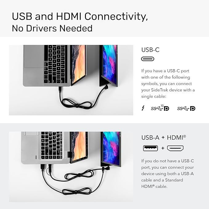 SideTrak Solo Pro 15.8" Portable Monitor for Laptop | FHD 1080P LED IPS Dual Display w/Anti-Glare Screen, USB & Mini HDMI, Laptop Monitor Extender for Mac, PC, Chrome, HDR & Speakers