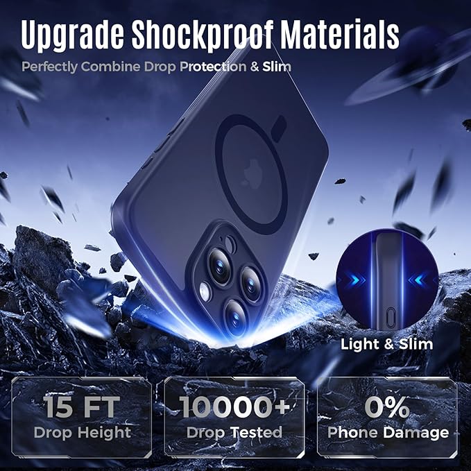 Symcele Designed for iPhone 16 Pro Case, Compatible with MagSafe, with Privacy Screen Protectors X2, [Camera Protection] [15FT Military Drop Protection] Shockproof Phone Case, 2024, Deep Blue