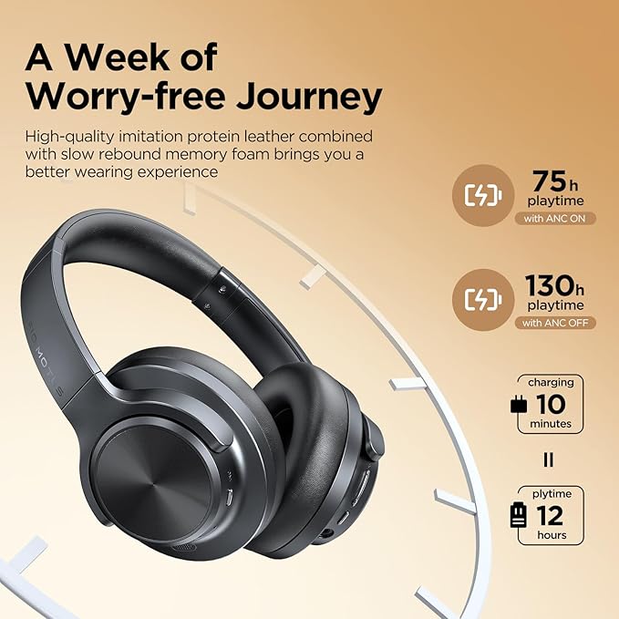 Hybrid Active Noise Cancelling Headphones, 130H Playtime, Wireless Over Ear Bluetooth Headphones, Hi-Res Sound, Deep Bass, Comfort Fit Ear Cups for Travel Home Office, Custom EQ via App