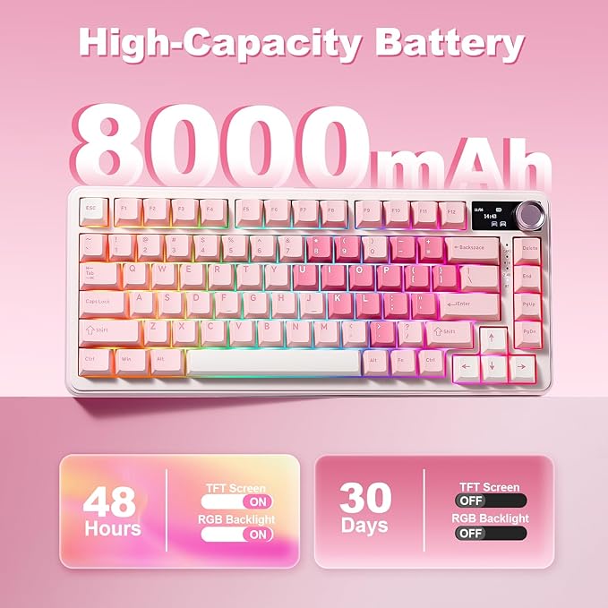 YUNZII B75 PRO MAX QMK/VIA Wireless Mechanical Keyboard,75% Layout with Screen and Knob,Hot Swap Gasket,Creamy Pre-lubed Switches,Bluetooth/Type-C/2.4G for Win/Mac (Pink Heart,Cocoa Cream V2 Switch)