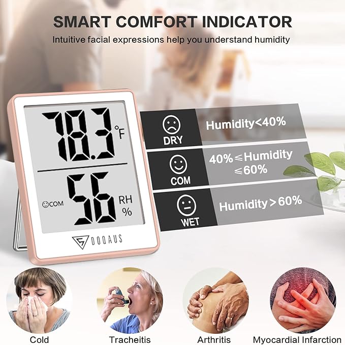 DOQAUS Indoor Thermometer for Home, Room Thermometer Humidity Meter with Temperature Humidity Sensor for Home, Bedroom, Baby Room, Office, Greenhouse, Cellar (Pink)