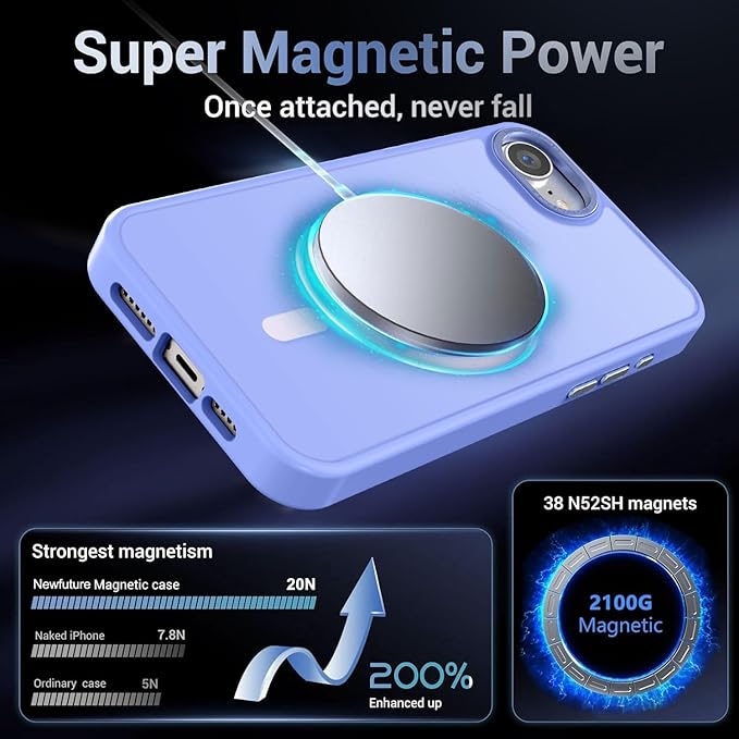 Newfuture Designed for iPhone 17e Case & iPhone 16e Case with Magnetic [13 FT Military Drop Protection] [Compatible with Magsafe] Translucent Shockproof with Anti-Fingerprint Phone Case, Light Purple