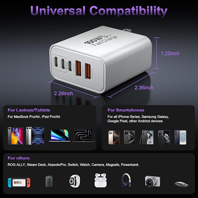USB C Super Fast Charger Block, 100W USBC Wall Charger Plug, 2Pack 5-Port 65W Type C Phone Charging Cubes Multiport Power Adapter for iPhone 17/16/15/14/13/12 Series,Galaxy S26/S25 Ultra,iPad,Mac Book