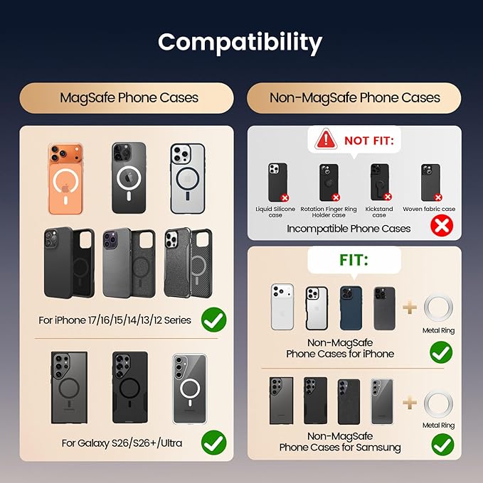 Foldable Double Sided Ring Magnetic Phone Grip & Kickstand, Finger Loop Strap Phone Ring Holder Compatible with MagSafe iPhone 17/16/15/14/13/12 Series and MagSafe Cases[Upgraded Version]