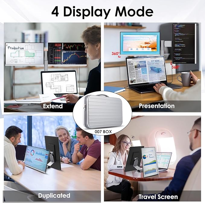 Redalf 15.6" FHD Portable Triple Monitor for Laptop, IPS Ultra-Thin Zero Frame, Compatible with Mac, Windows, Chrome, Fits All Size Laptops
