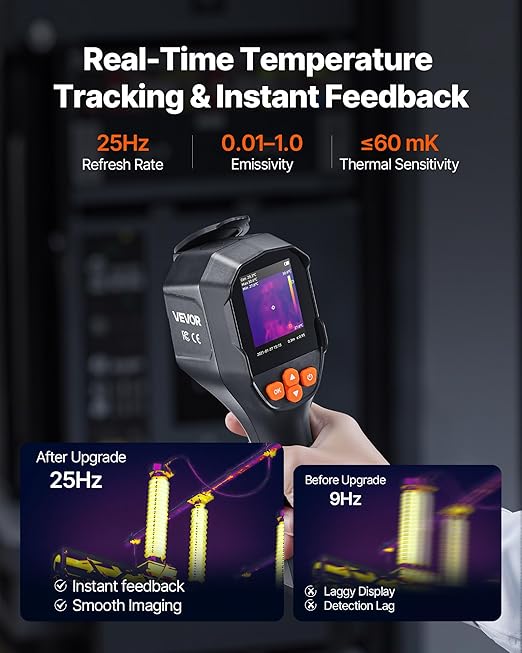 VEVOR Thermal Camera, TISR Super Resolution 240x180, Thermal Imaging Camera with 2MP Visual Camera, 96x96 IR Resolution, 25HZ Refresh Rate, -4°F to 1022°F, 4 Image Modes & 6 Color Palettes