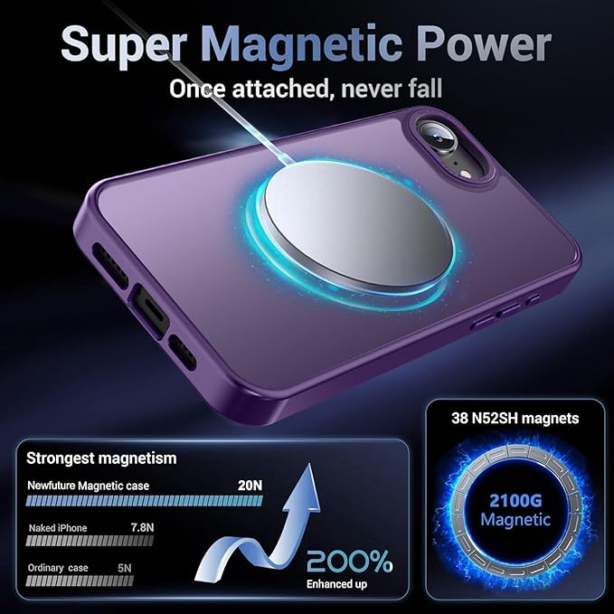 Newfuture Designed for iPhone 17e Case & iPhone 16e Case with Magnetic [13 FT Military Drop Protection] [Compatible with Magsafe] Translucent Shockproof with Anti-Fingerprint Phone Case, Deep Purple