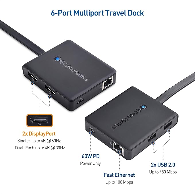 Cable Matters Dual Monitor USB C Hub (USBC Dock) with Dual 4K DisplayPort, 2X USB 2.0, Ethernet, and 60W Charging - Thunderbolt 4 / USB4 / Thunderbolt 3 Port Compatible for Windows and Linux.