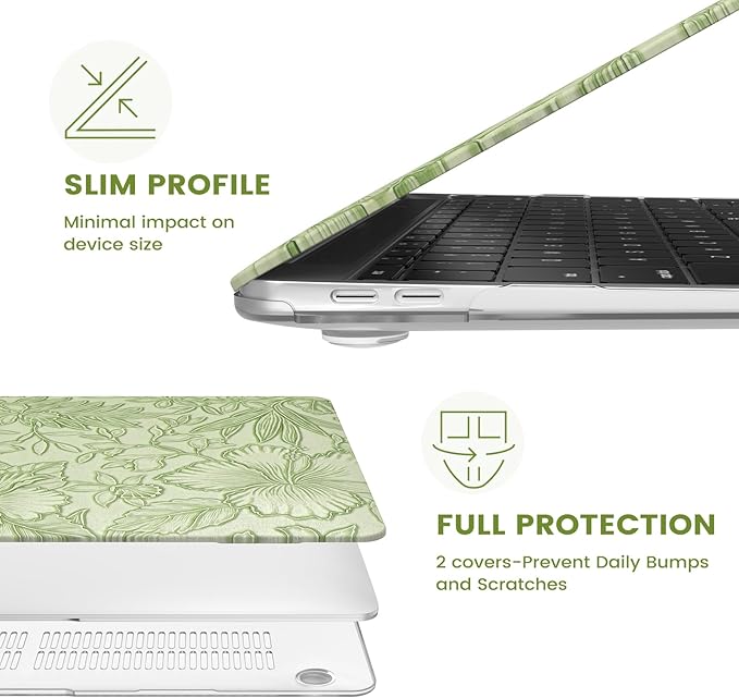 iCasso Compatible with MacBook Air 13 inch Case 2020-2018 Release A2337 M1 A2179 A1932, Texture Leather Plastic Hard Shell Case + Keyboard Cover + Screen Protector, Green Embossed Floral