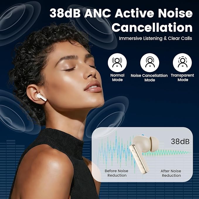Wireless Earbuds with Smart Touch Screen Bluetooth in-Ear Headphones ANC Noise Cancelling Clear Calls 60H Playtime IPX5 Waterproof Earbuds for Sports Gym Work Travel