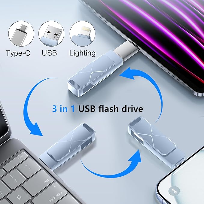 512GB USB Flash Drive High-Speed Thumb Drive- Portable Jump Drive for Data Storage, Backup, and File Transfer for PC Laptop Desktop (Grey, 512)