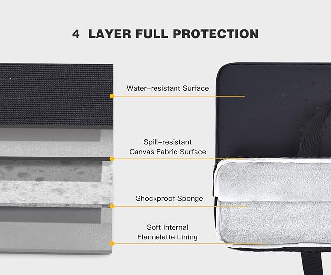 17 Inch Laptop Sleeve Carrying Case for HP 17 17.3" Laptop, HP Envy 17 17t 17m 17.3, Pavilion 17, ASUS Vivobook 17, LG Gram 17, MSI 17.3 inch Case Bag, Black