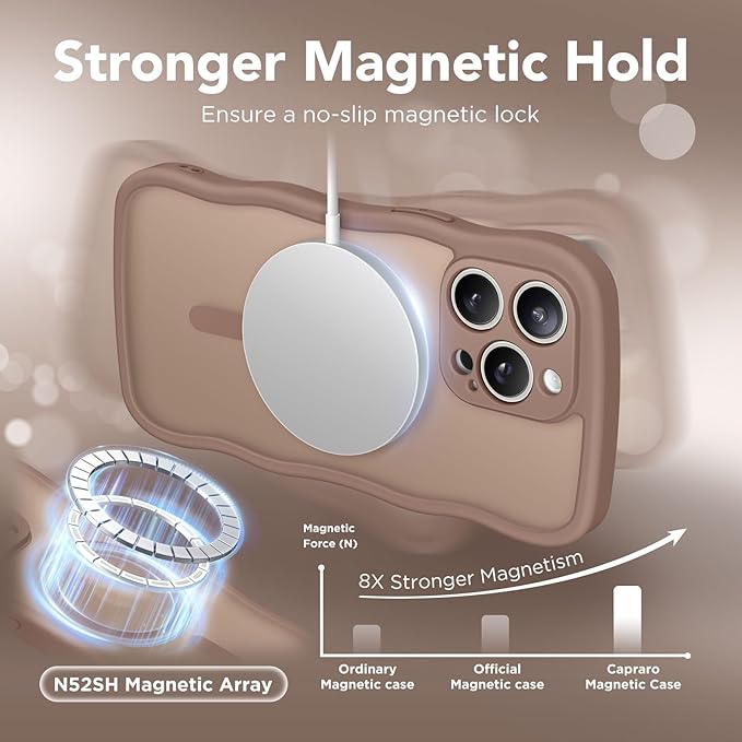CAPRARO Cute for iPhone 15 Pro Max Case, Compatible with MagSafe, [Curly Wave Edge] [Full Camera Protection] [14 FT Drop Protection] Magnetic Phone Case for 15 Pro Max 6.7 Inch, Brown