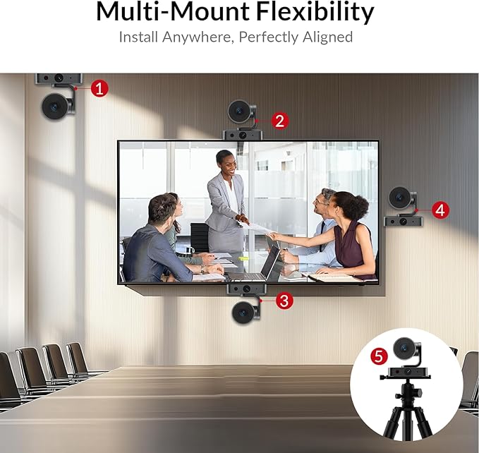 All-in-One Conference System: 4K AI PTZ Webcam with Dual Lens + Wireless USB/Bluetooth Speakerphone, AI Framing & Presenter Tracking, 15x Zoom, 360° Mic, Zoom/Teams/Webex Compatible for Meeting Room