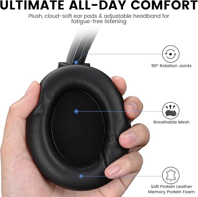 1Mii Y8 Active Noise Cancelling Headphones, Bluetooth 6.0 Headphones Wireless Over Ear, Hi-Res 75H Playtime, Volume Control, AI Voice Chat, Custom EQ via APP Comfort for Airplane & Home Office - Black
