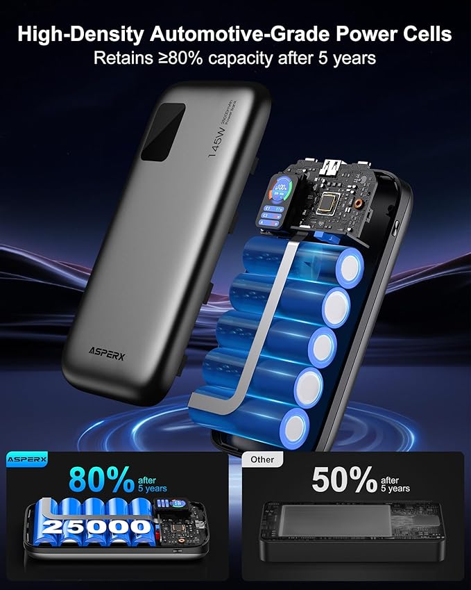 AsperX Laptop Power Bank, 25,000mAh 140W PD 3.1 Fast Charging Portable Charger, TFT Smart Display USB C Battery Pack(92.5Wh) for MacBook/iPhone 17/Dell XPS/Galaxy S25/Steam Deck/ipad (Flight-Approved)