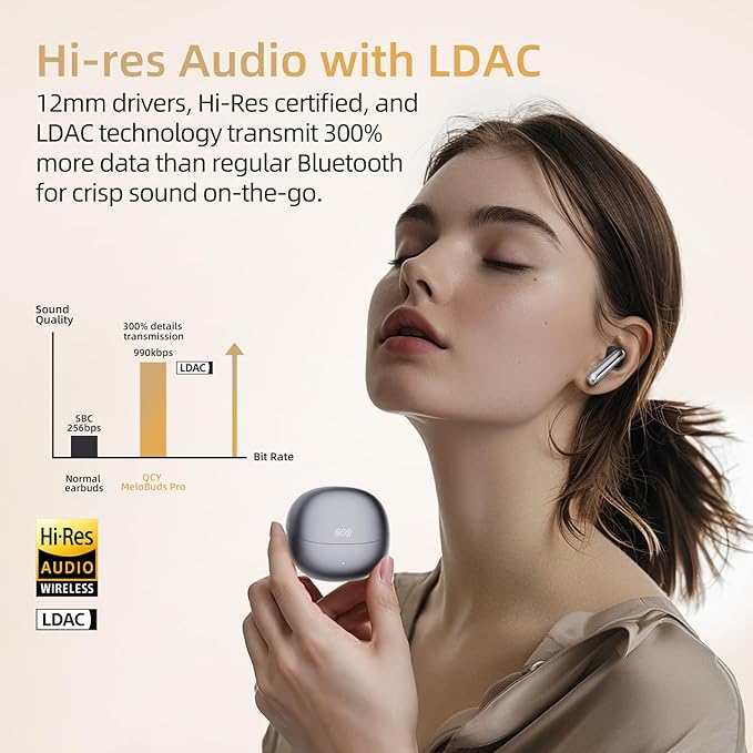 QCY MeloBuds Pro Aadptive Hybrid Active Noise Cancelling Wireless Earbuds, Reduce Noise by Up to 99%, Bluetooth 5.3 Wireless LDAC Hi-Res Audio, 34H Playtime, Comfortable Fit, Custom EQ via App