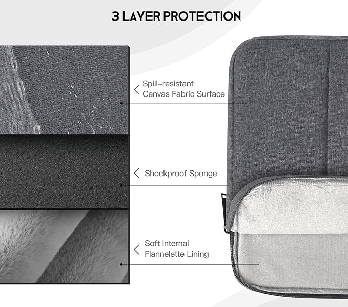 11.6 12 12.2 12.3 Inch Laptop Sleeve for 12.2" Samsung Chromebook Plus V2, Lenovo 11.6" 300e Chromebook, 12" 13" Microsoft Surface Pro, Dell Latitude 3190 11.6",ASUS HP Samsung Acer Lenovo Laptop Case