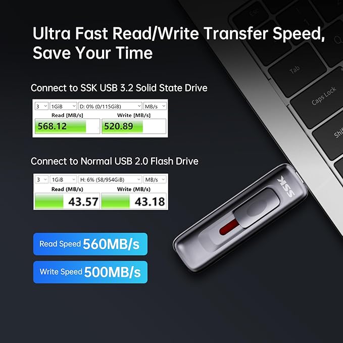 SSK USB Drive 128GB,up to 560 MB/s Read Speed Pendrive,Fast Memory Stick with Sliding Dual USB 3.2 Gen 2 FlashDrive Type-c +A?External SSD Thumb-Drive for iPhone 15/16/17/Android/Windows/Tablet/TV