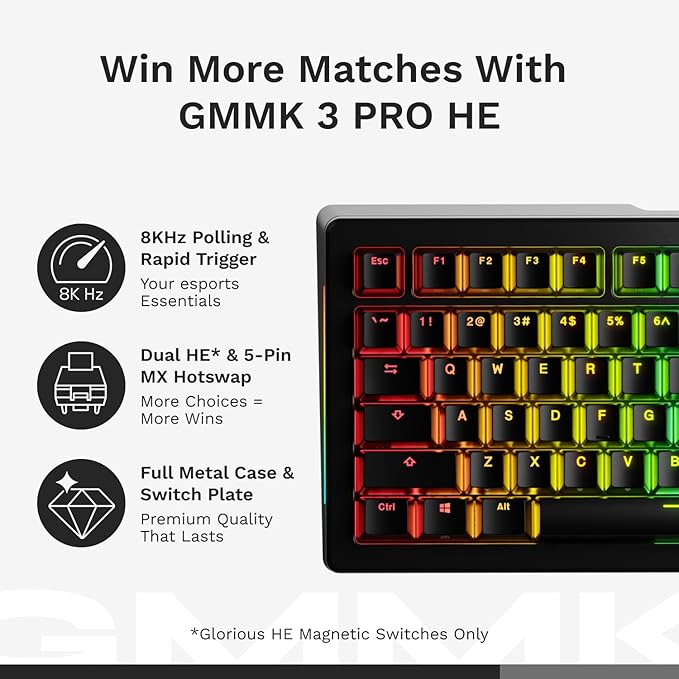 GLORIOUS Gaming - GMMK 3 PRO HE: Wireless Gaming Keyboard Rapid Trigger, Hall Effect, Aluminum Body, 8K Polling Rate, Hotswap MX & Magnetic Switches, Adjustable Actuation, ANSI 65% Compact (Silver)