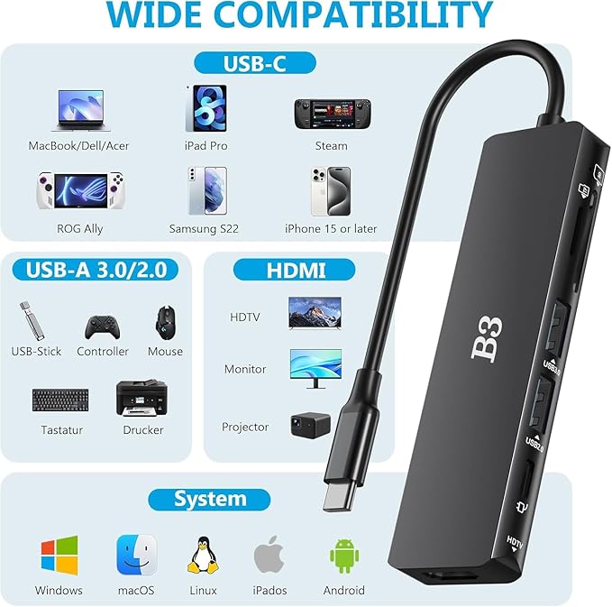 USB C Hub 6-in-1 Multi-Port Adapter with 4K@60Hz HDMI, 100W PD, 2 USB A Data Ports, and SD/TF Card Reader – Aluminum Type-C Hub for MacBook Air/Pro M1/M2, iPhone, Surface Go, XPS, iPad, Black