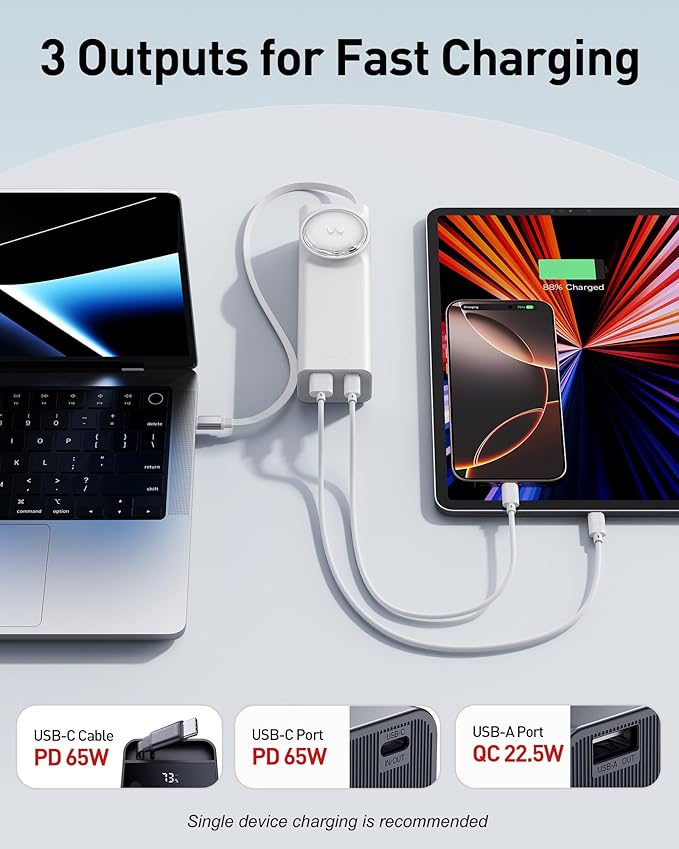 iWALK Laptop Power Bank, 20000mAh 65W Portable Charger with Built-In 2.3ft Retractable USB-C Cable & LED Display - Triple Outputs for MacBook Pro/Air, iPhone 17/16/15 Series, iPad Pro, Samsung S25/S24