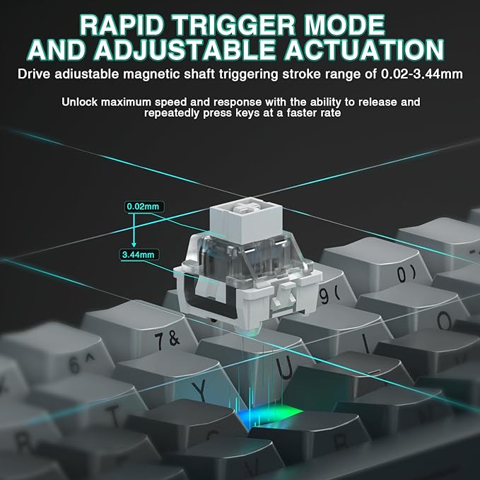 Aula WIN60 HE - 60% Mechanical Gaming Keyboard Wired, Hall Effect Magnetic Switch Hot Swappable,8000 Hz Polling Rate, RGB Keyboard 60 Percent Compact Design for PC (Gradient Gray)